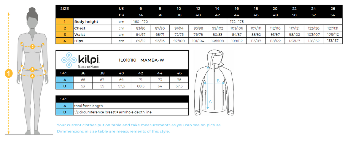 Veste imperméable hardshell pour femme Kilpi MAMBA-W – Size chart