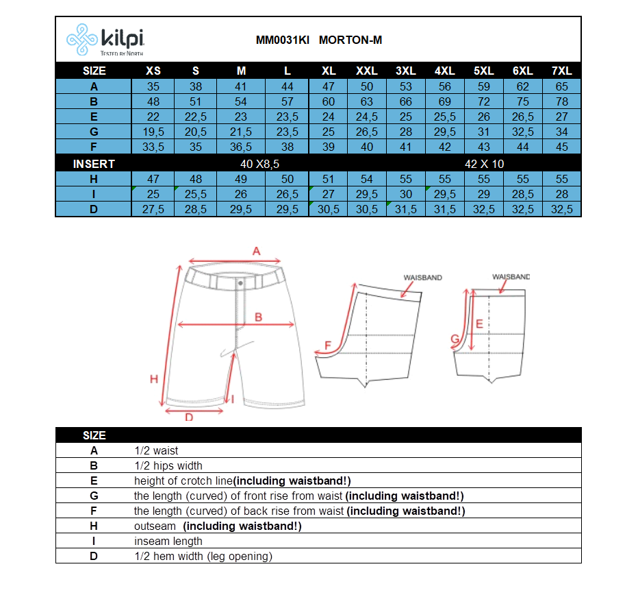 Short homme Kilpi MORTON-M – Size chart