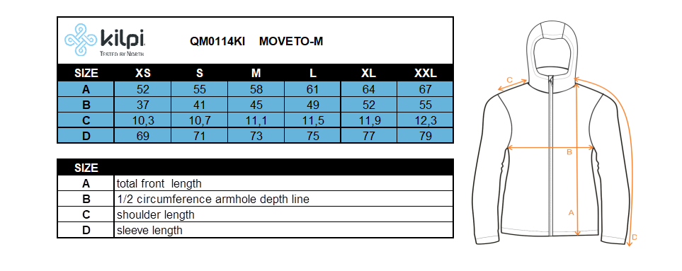 Maillot de cyclisme homme Kilpi MOVETO-M – Size chart