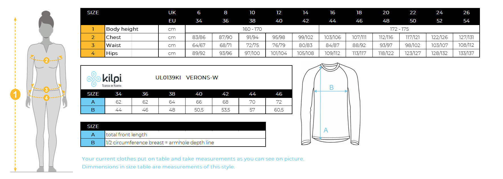 Women's insulated jacket Kilpi VERONS-W – Size chart